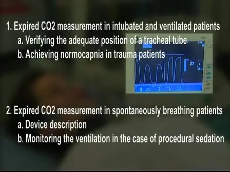 Expired CO<sub>2</sub> Measurement in Intubated or Spontaneously Breathing Patients from the Emergency Department