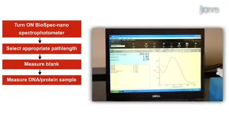 Concentration Determination of Nucleic Acids and Proteins Using the Micro-volume Bio-spec Nano Spectrophotometer