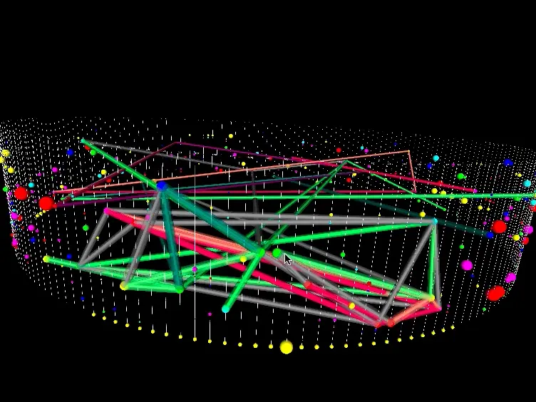 Optimization of Synthetic Proteins: Identification of Interpositional Dependencies Indicating Structurally and/or Functionally Linked Residues