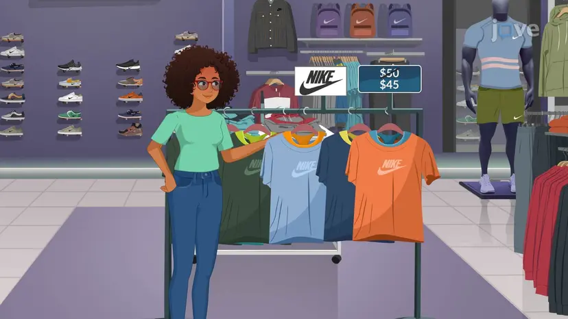 Behavioral Economics