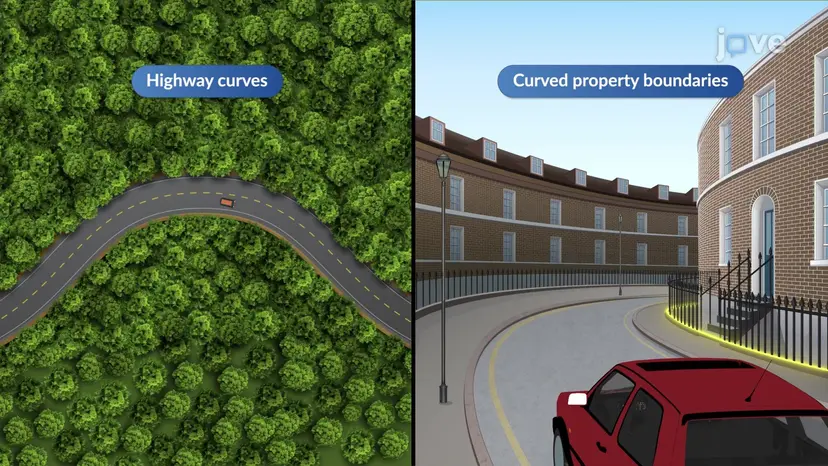 Degree of Curvature and Radius of Curvature