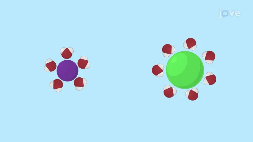 Solvents
