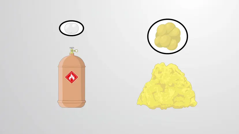 Classificação de Elementos e Compostos