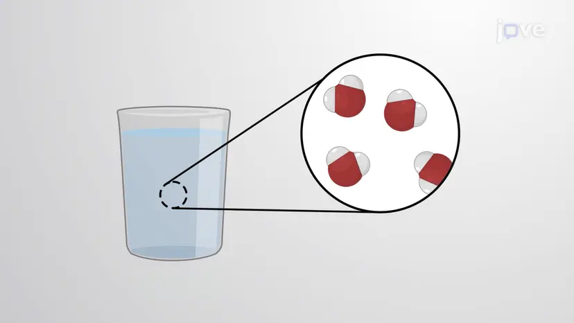 Determinação Experimental de Fórmulas Químicas