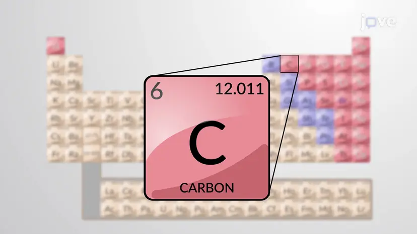O que é Química Orgânica