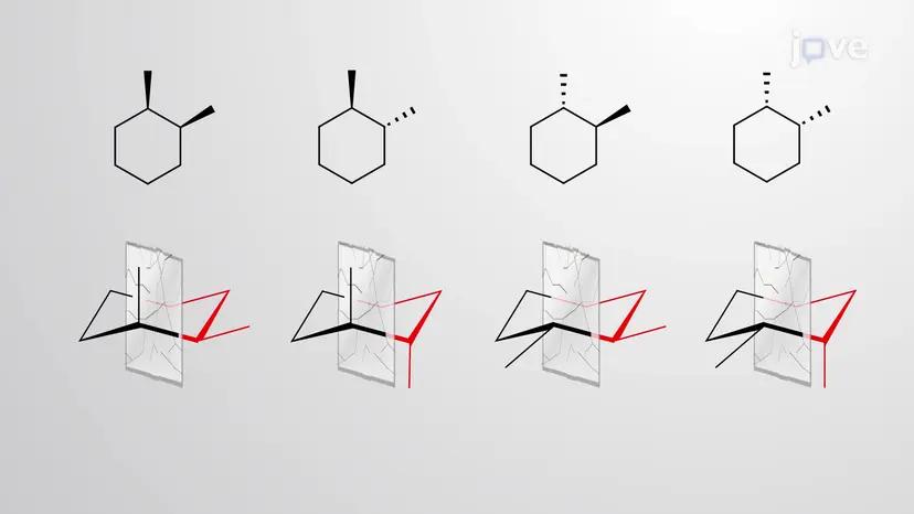 环状化合物的立体异构