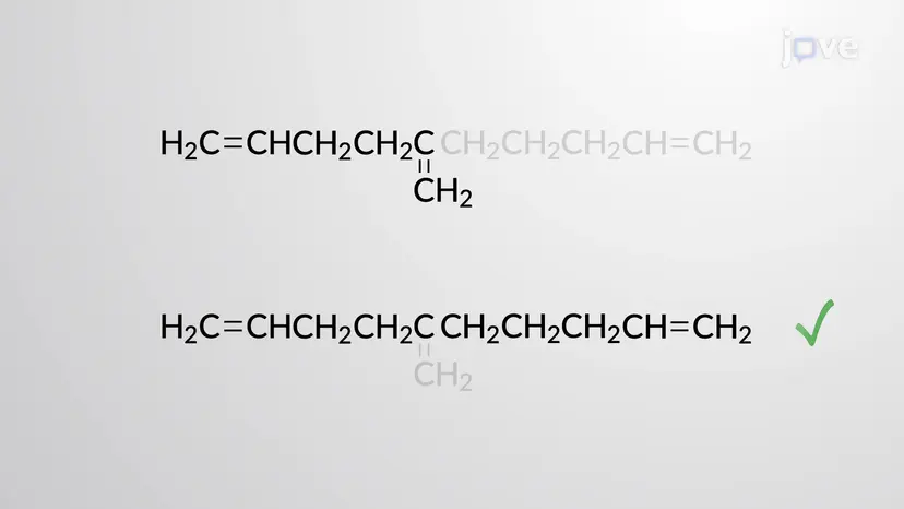Nomenclature des alcènes