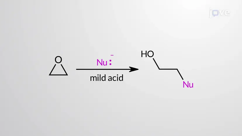 Acid-Catalyzed Ring-Opening of Epoxides