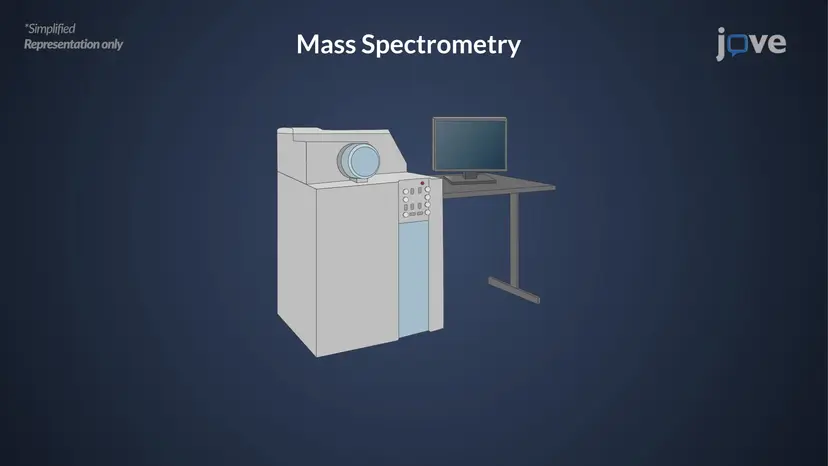 Mass Spectrometry: Overview