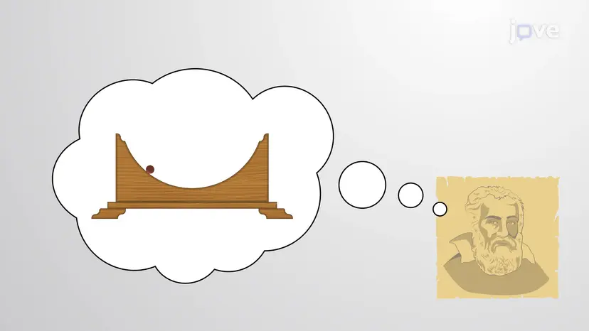 Primeira Lei de Newton: Introdução