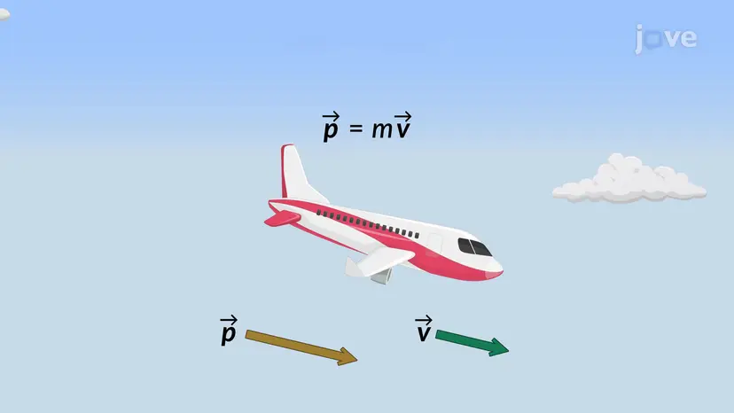 מומנטום ליניארי