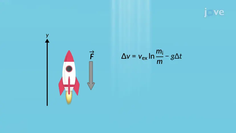 הנעה רקטית בשדה הכבידה - II