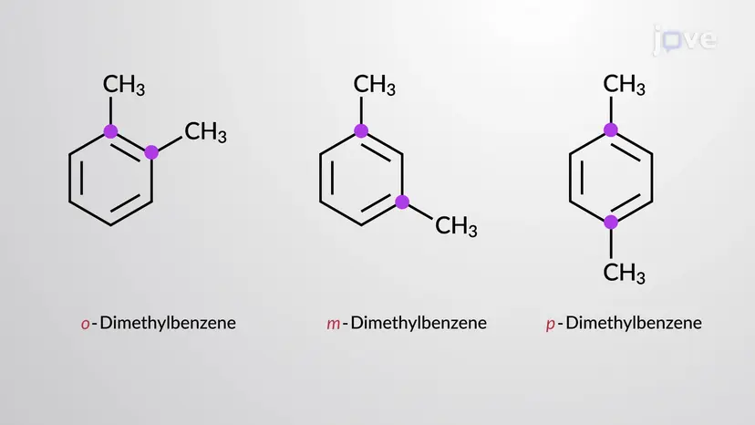 여러 치환체를 가진 방향족 화합물의 명명법 (Nomenclature of Aromatic Compounds with Multiple Substituents)