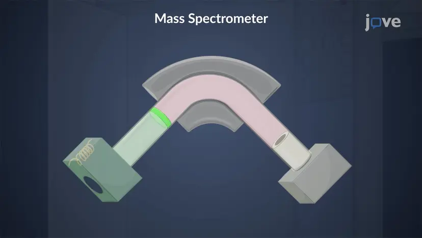 Mass Spectrometers