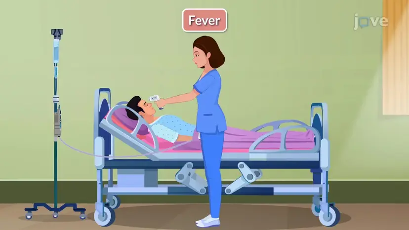 טמפרטורת גוף מוגברת