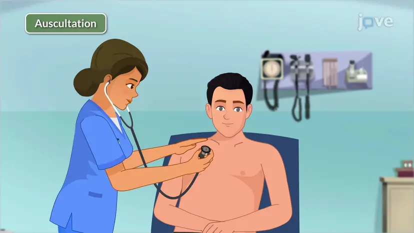 Évaluation de la respiration