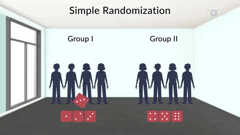 Eksperymenty randomizowane