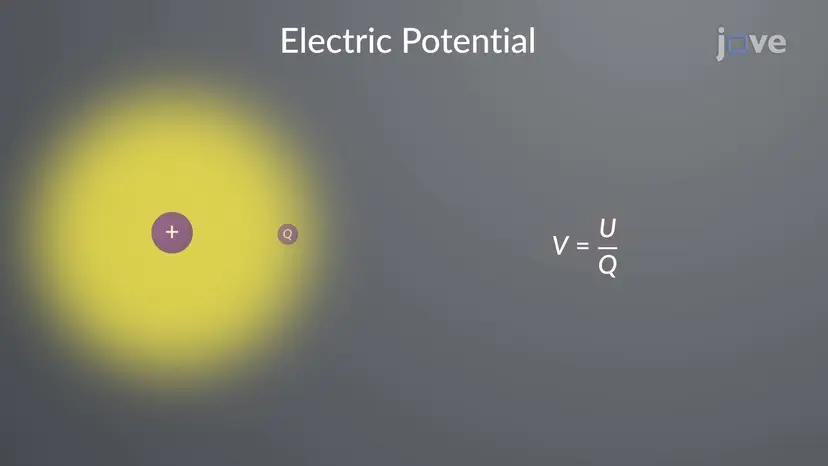 Potentiel électrique et différence de potentiel