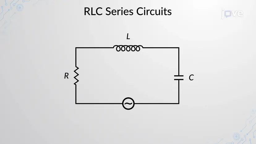 מעגלים מסדרת RLC: מבוא