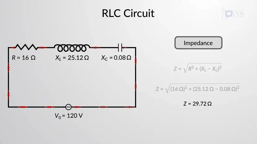 מעגל סדרת RLC: פתרון בעיות