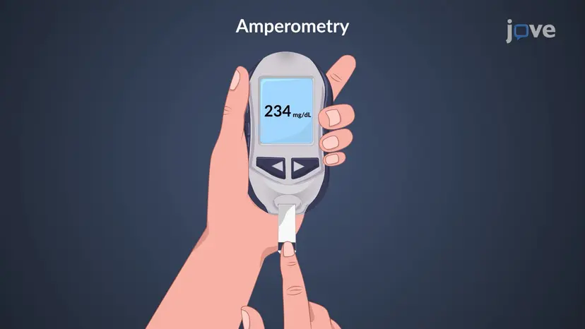 Amperometria: Przegląd