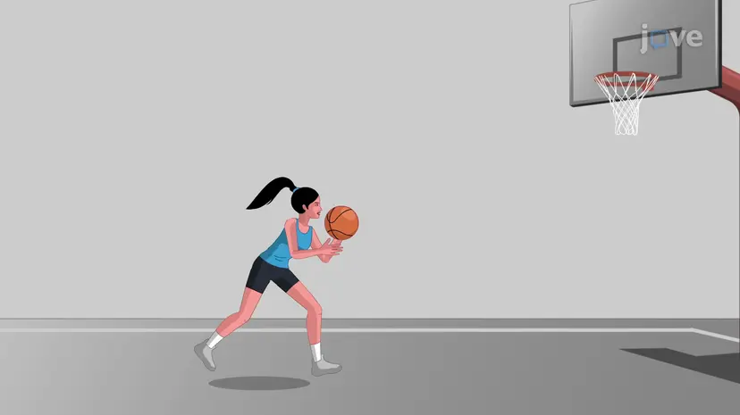 骨格筋の障害