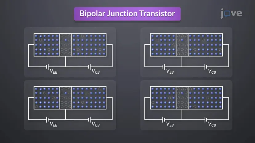 MOSFET: Anreicherungsmodus
