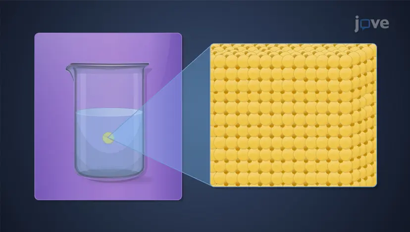 해체 이론: Danckwerts' Model and Interfacial Barrier Model