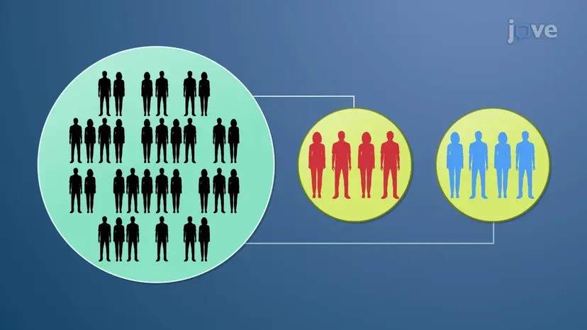 Study Designs in Epidemiology