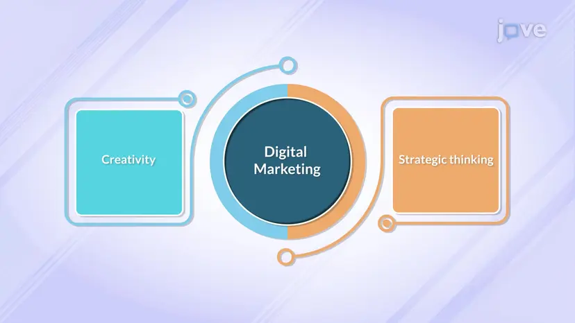 Introduction to Digital Marketing