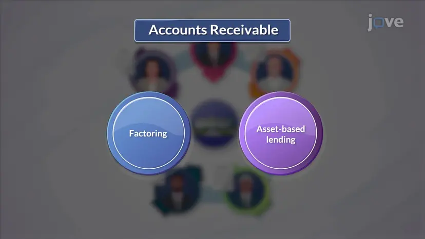 Financiamiento de Cuentas por Cobrar