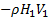 Equation 2