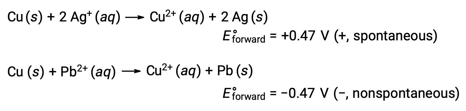 Eq7