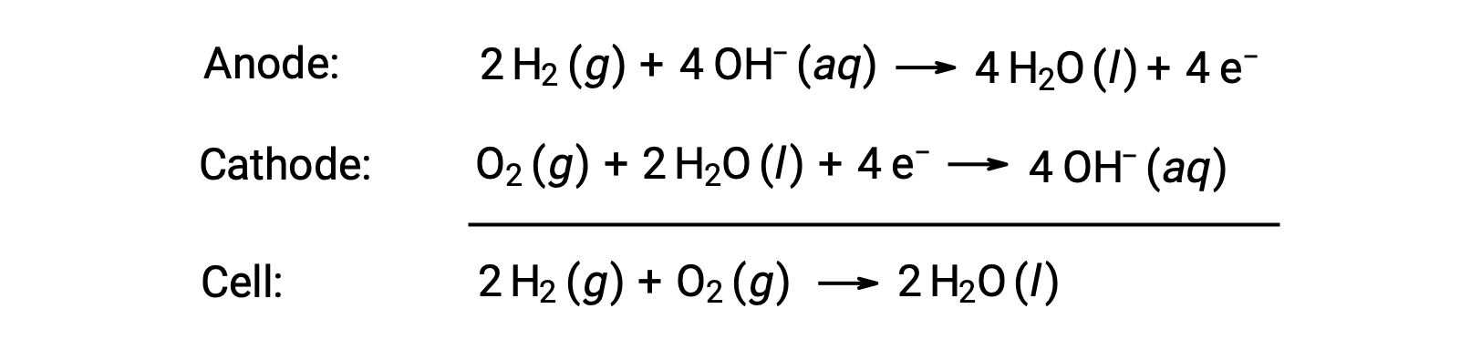 Eq6