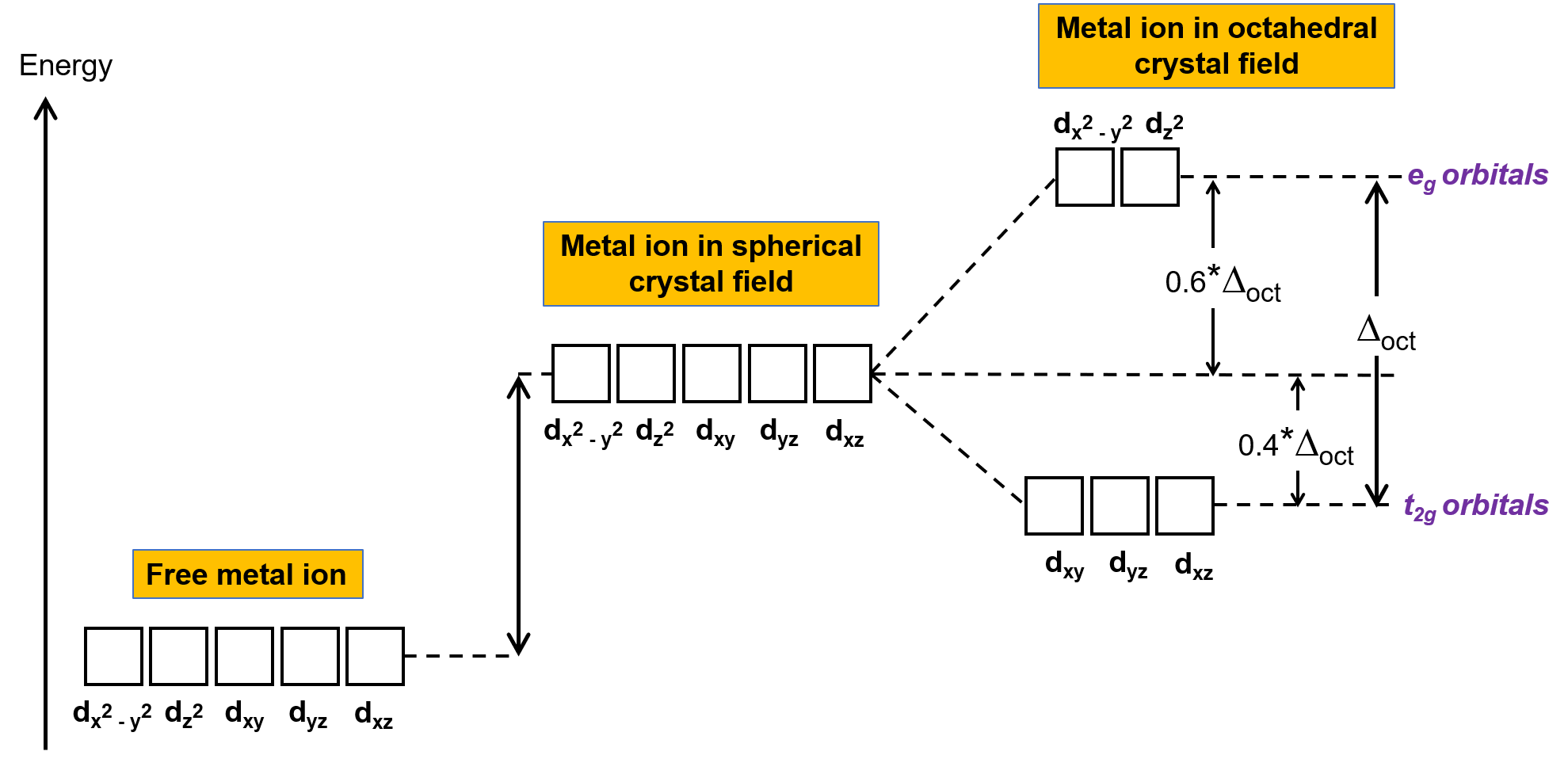 Image2