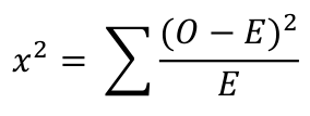 Figure1