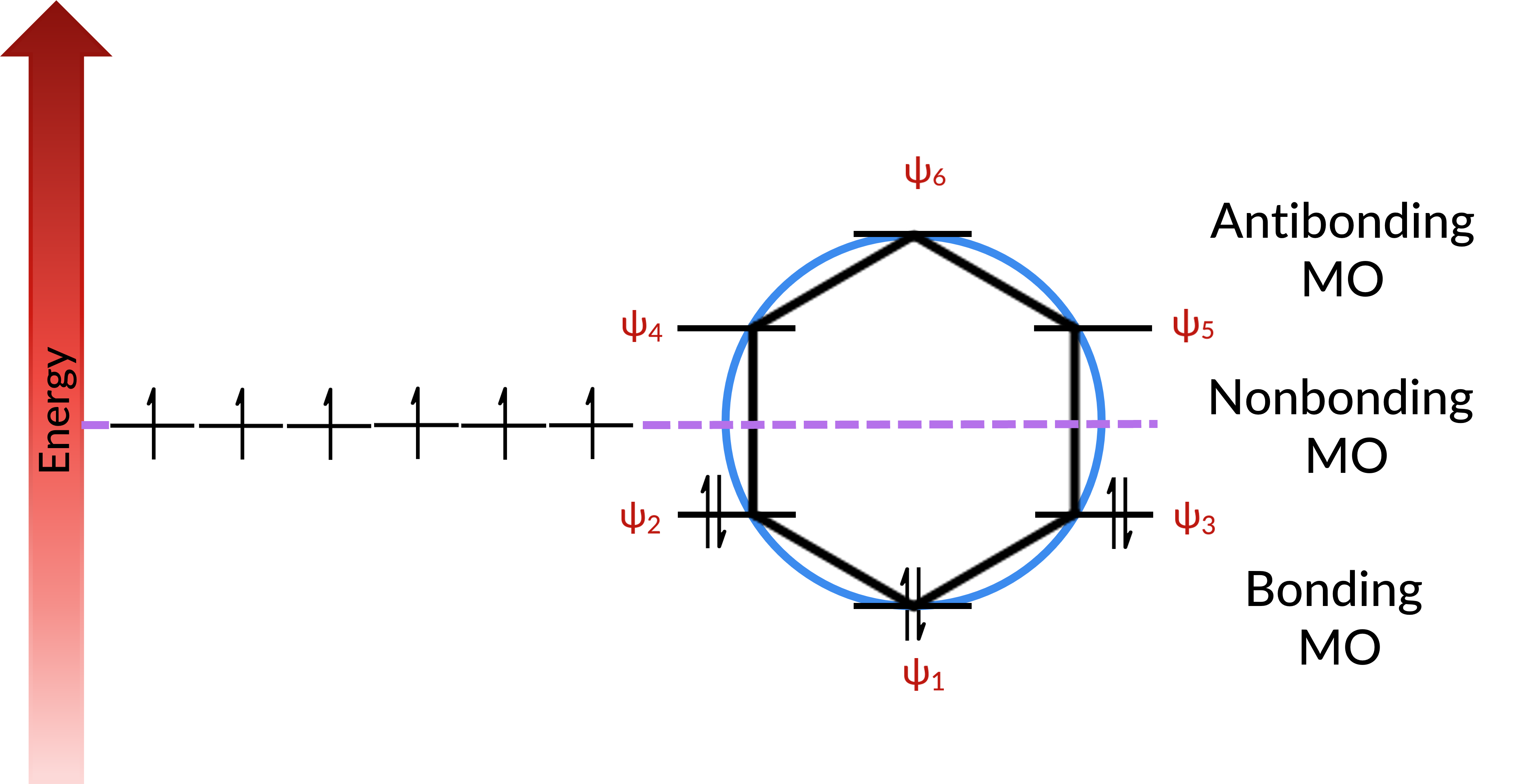 Figure1