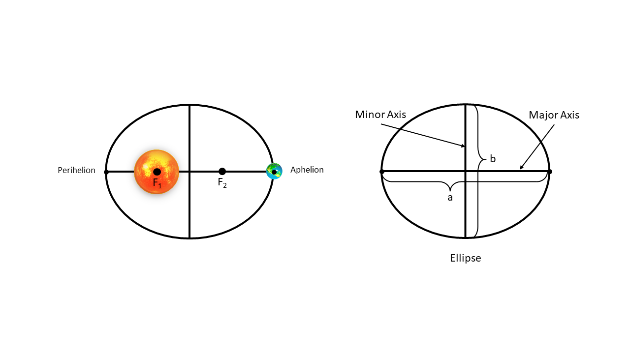 Equation1