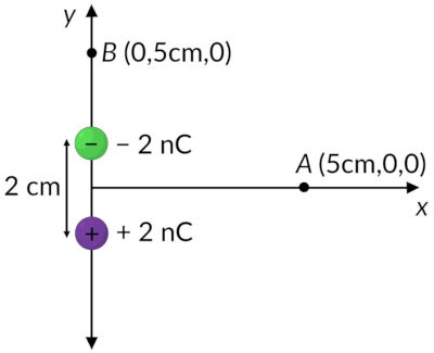 Equation1