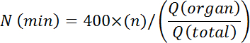 figure-protocol-3100