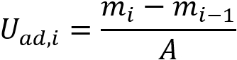 figure-protocol-8940