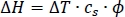 figure-protocol-11223