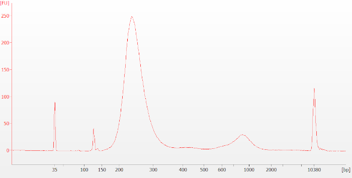 figure-results-1736