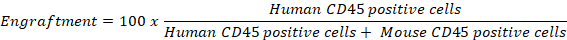 figure-protocol-19540