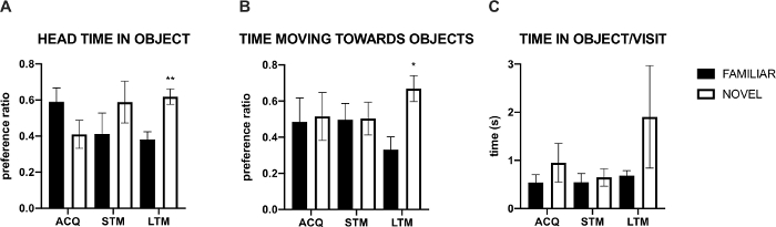 figure-results-9647
