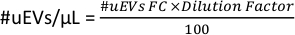 figure-protocol-21544