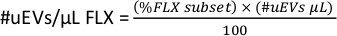 figure-protocol-21920