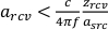 figure-protocol-4345