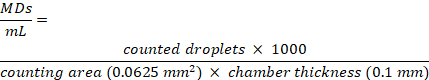 figure-protocol-4445