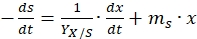 figure-protocol-9614